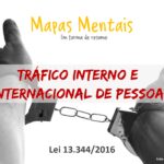 Mapas Mentais Juizado Especial Criminal Lei Sos Saber