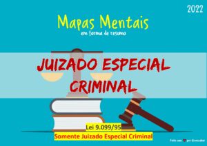 Mapas Mentais – Juizado Especial Criminal (Lei 9.099/95) – (horizontal)