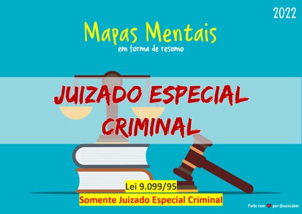 Mapas Mentais - Juizado Especial Criminal