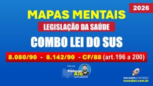 Mapas Mentais - Lei do SUS COMBO