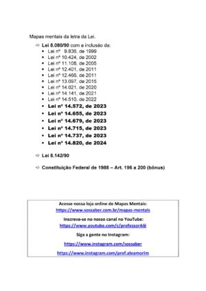 Mapas Mentais da Lei do SUS (Atualizado 2024)