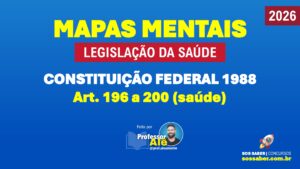 Mapas Mentais - CF-88 - Art 196 a 200 - 2026
