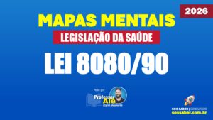 Mapas Mentais - Lei 8080-90 - COMPLETO - 2026