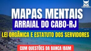 Mapas Mentais de Legislação Municipal de Arraial do Cabo-RJ (no formato de Slides)