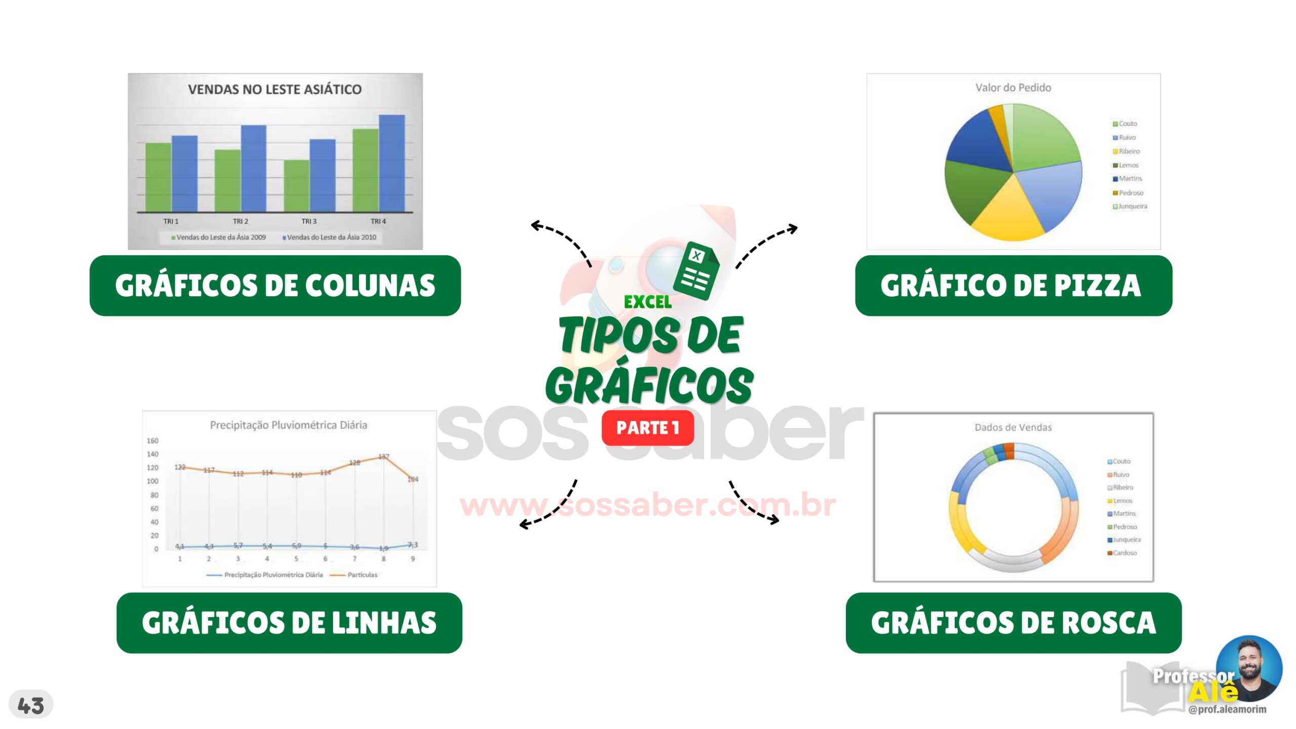 MAPAS MENTAIS - INFORMÁTICA - 2026_compressed_page-0043