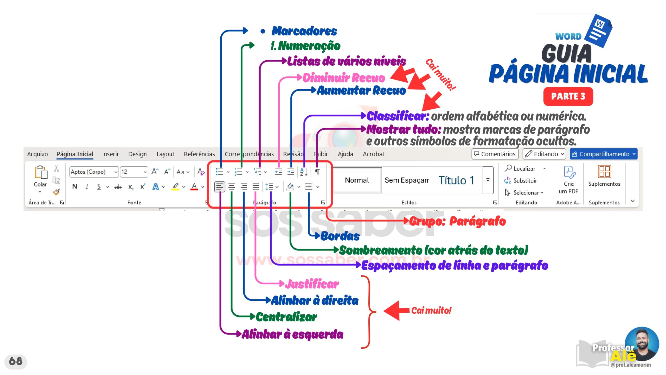 MAPAS MENTAIS - INFORMÁTICA - 2026_compressed_page-0068